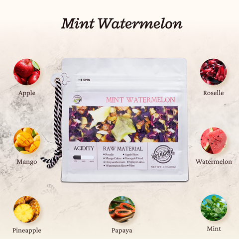 Mint Watermelon Fruit Tea